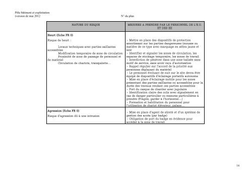 Download original document - Centre Pompidou Metz