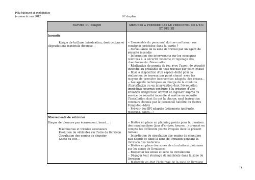 Download original document - Centre Pompidou Metz