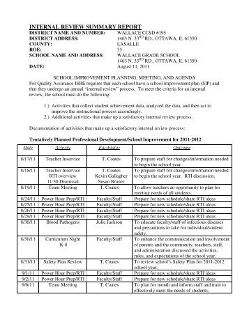 INTERNAL REVIEW SUMMARY REPORT - Wallace Grade School