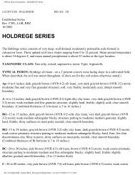 Holdrege Soil Series.pdf