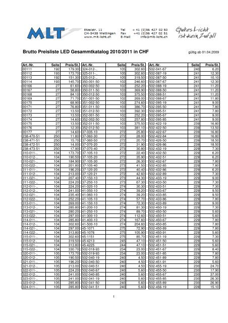 DREES_BruttoPreisliste_01_2011 und CHFMLTBrutto_1