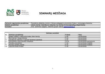 SEMINARÅ² MEDÅ½IAGA - Å iuolaikiniÅ³ didaktikÅ³ centras