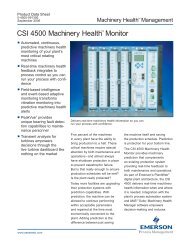 CSI 4500 Machinery HealthTM Monitor