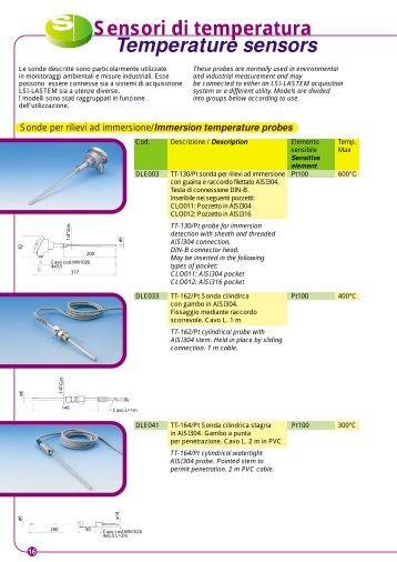 Sensori di temperatura Temperature sensors