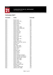 Farbcodes FIAT* - SuperPanda