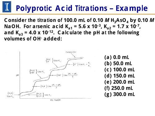 Polyprotic