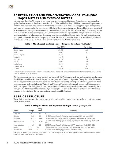 PHILIPPINES RATTAN VALUE CHAIN STUDY - About the Philippines