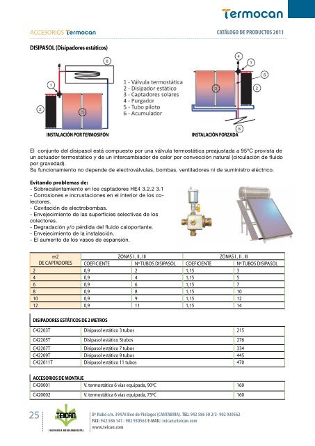 catÃ¡logo solar tÃ©rmica - Teican