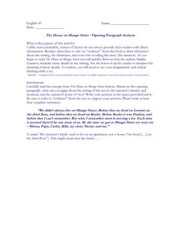 The House On Mango Street Essay Barcafontanacountryinncom The House On Mango Street Essay Essays In Voices Can Any Tool Create Better Networkplace Sample High School Essay also Examples Of Thesis Essays Custom Wirtting Com