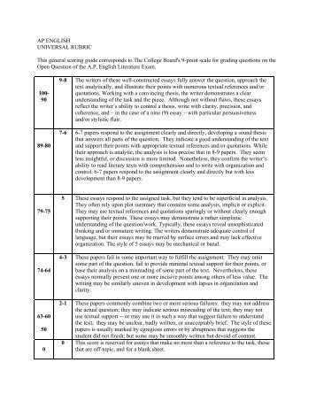 myadmissionsessay review