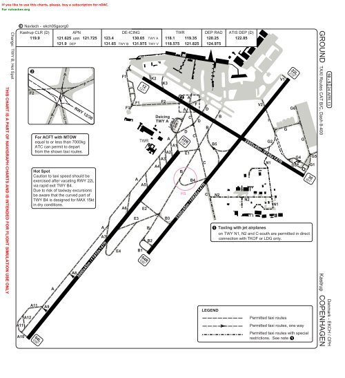 Airport Ground Charts