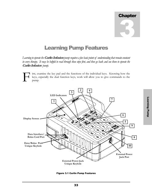 Curlin PainSmart User Manual - Med-E-Quip Locators