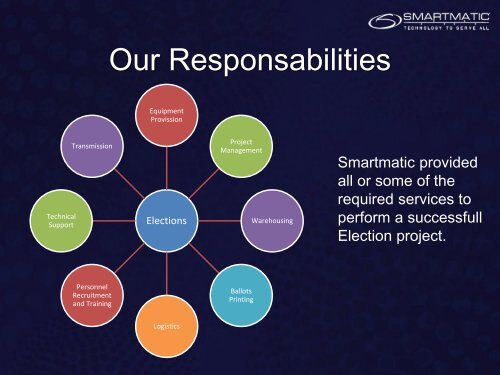 Smartmatic - Elections How to Manage A Complex Project