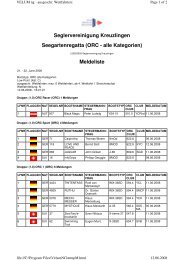 Meldeliste - SVK-Kreuzlingen