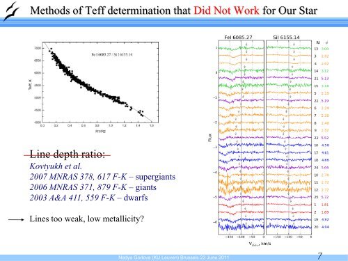 Abundance Analyses of Post-AGB Stars With Disks