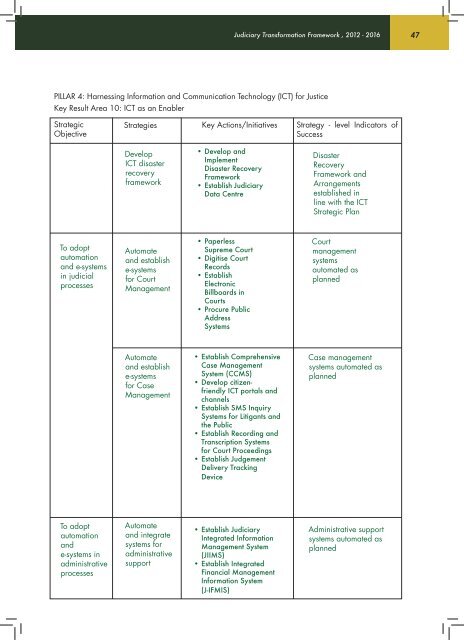 judiciary transformation framework 2012-2016 - The Judiciary