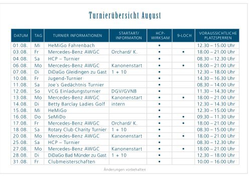 TURNIERPLAN - Golfpark Steinhuder Meer