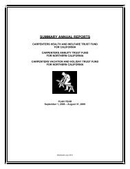 summary annual reports - CFAO | Carpenter Funds Administrative ...