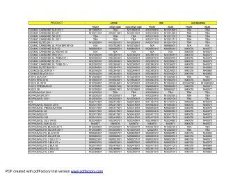 MAVIC MATRIX 2011-02 - Groupe Sportif