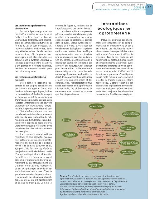 Les associations agroforestières et leurs multiples ... - ResearchGate