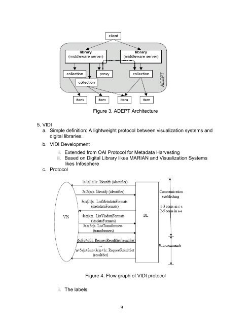 Digital Library Curriculum Development Module 5-d: Protocols (Last ...