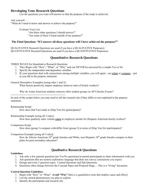 thesis question examples