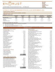 entrust capital diversified fund ltd. as of september 30, 2012