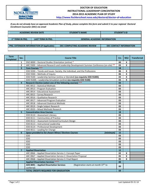 DOCTOR OF EDUCATION INSTRUCTIONAL LEADERSHIP ... - 1