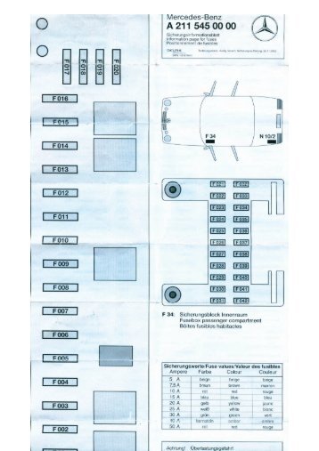 Sicherungs-Belegungsplan - marcs-page.de