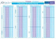 Calendrier de prélèvement T21 - Biomnis