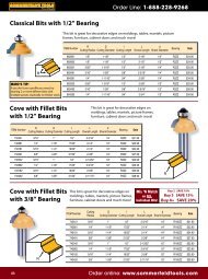 Classical Bits with 1/2” Bearing Cove with Fillet Bits with 1/2” - Digital ...