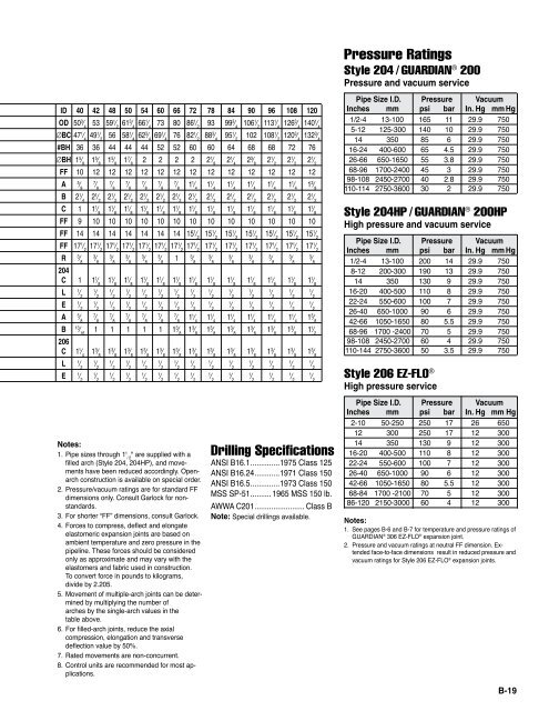 Garlock Expansion Joint Catalog - Enertech