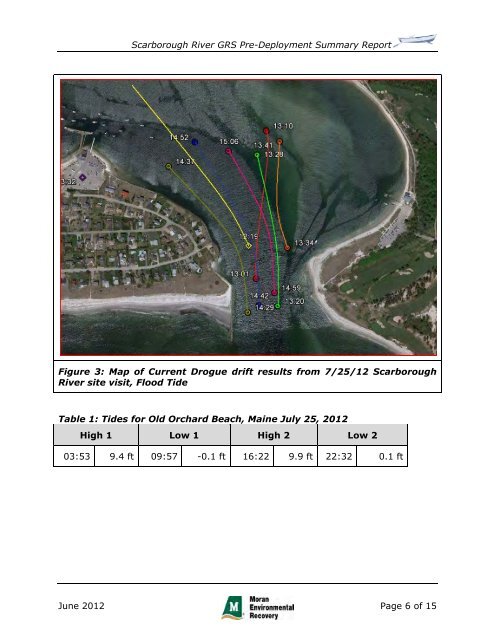 Tide Chart For Old Orchard Beach Maine