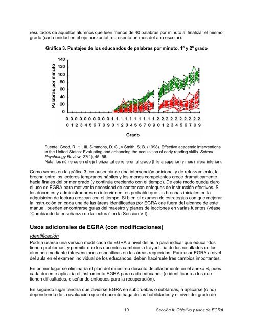 prueba-de-lectura-inicial-EGRA-USAID