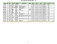 PVC-01-2012 WAW Results Race #1.0.2 - SS 1 - Potomac Velo Club