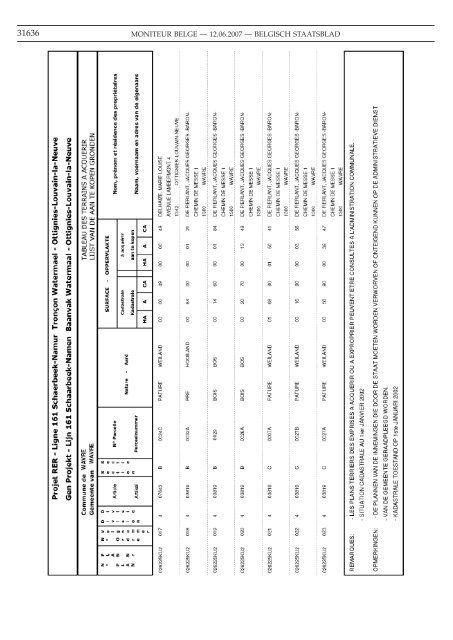 Staatsblad Moniteur - Procedurecivile.be