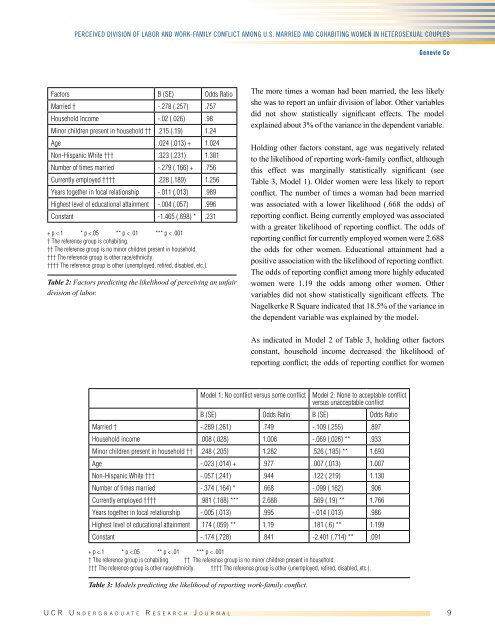 Undergraduate Research Journal