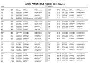 57Eureka History.pdf - Eureka Athletics Club