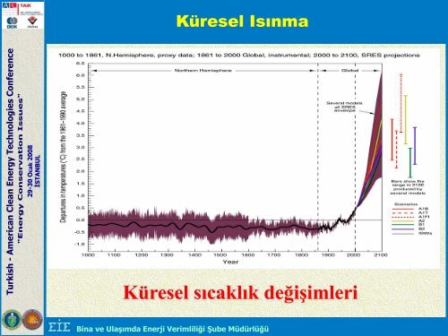 Buyruk, Hakki