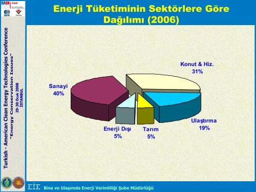 Buyruk, Hakki