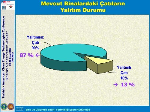 Buyruk, Hakki