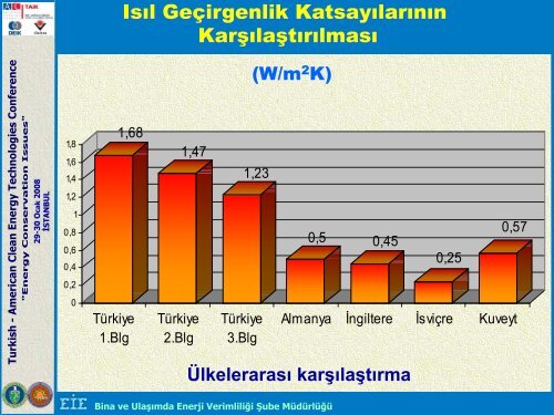 Buyruk, Hakki