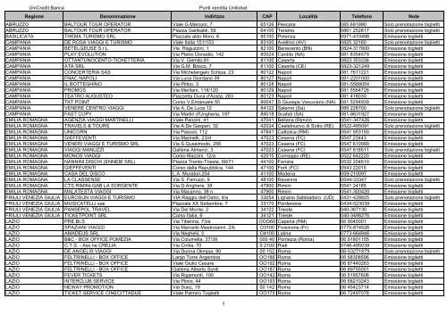 Punti vendita Uniticket