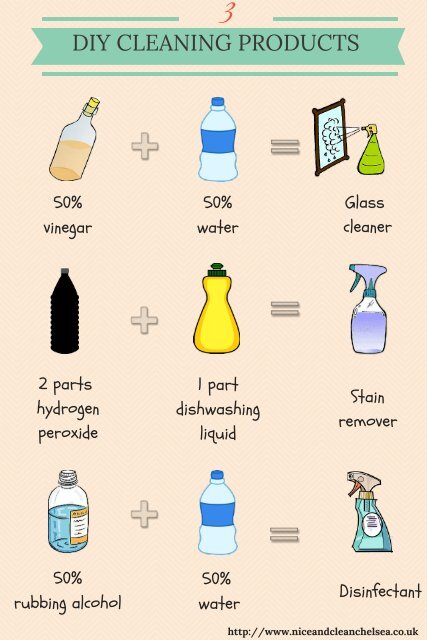 3 DIY cleaning products