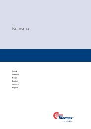 Kubisma - Thermex