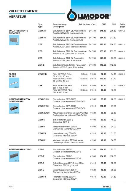 PREISLISTE 2012 LISTE DE PRIX 2012 -  Trivent AG