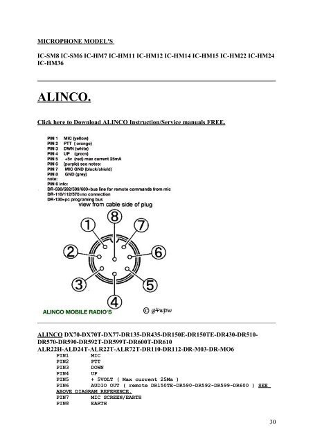 PLEASE NOTE !kenwood - REF93 - Free