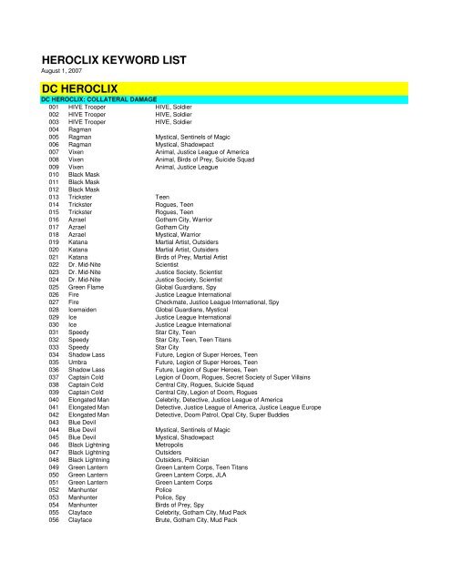 HEROCLIX KEYWORD LIST DC HEROCLIX