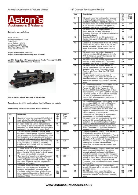 Aston's 13th October 2012 Toy Auction Results - Aston's Toy Auctions