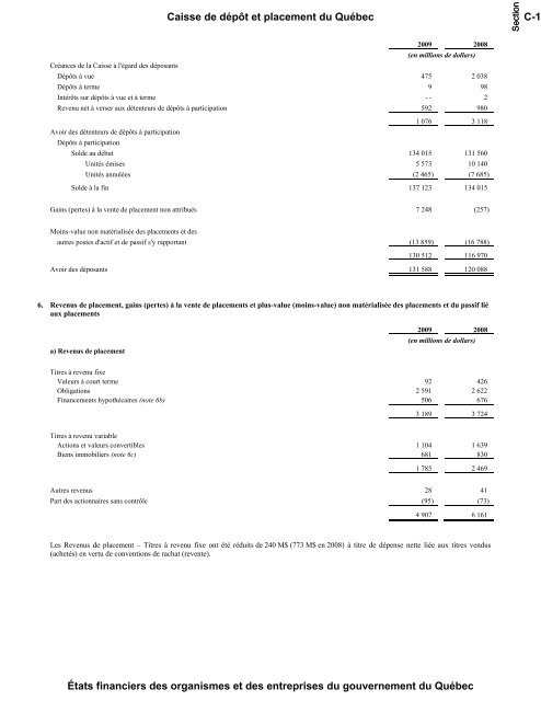 Section C - Finances - Gouvernement du QuÃ©bec